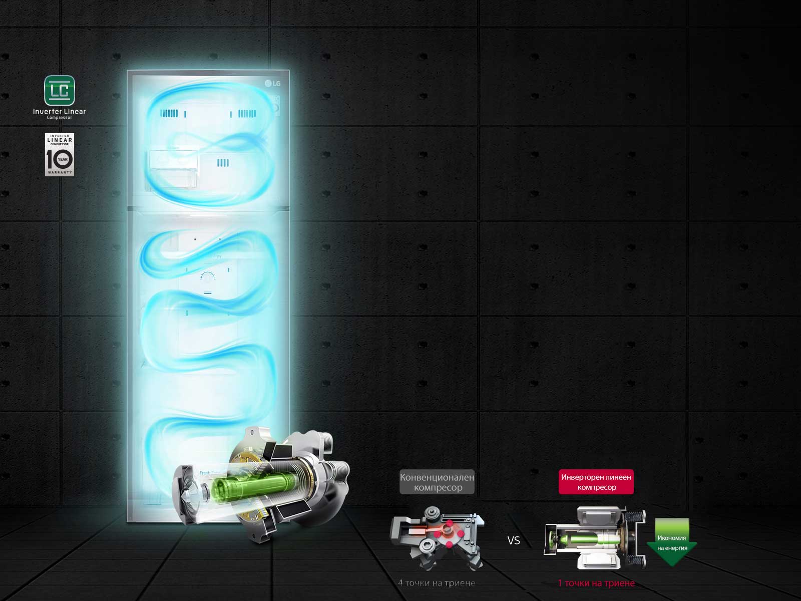 Ефективна икономия на енергия 