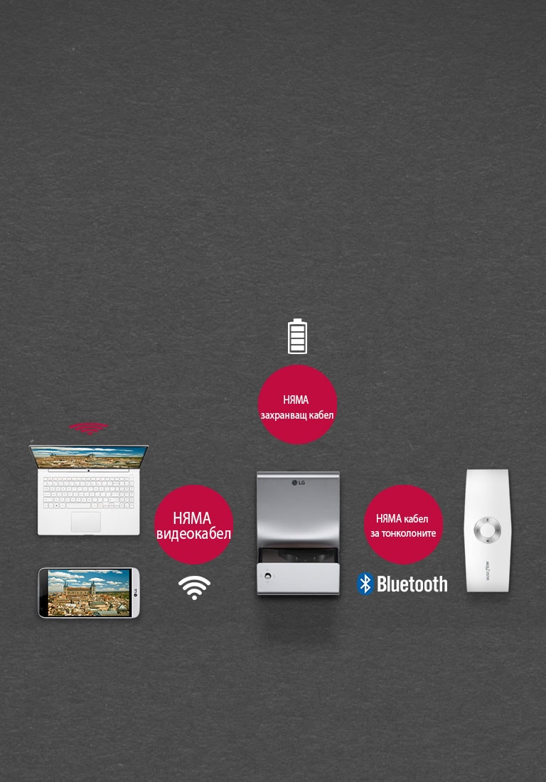 Тройно безжичен2