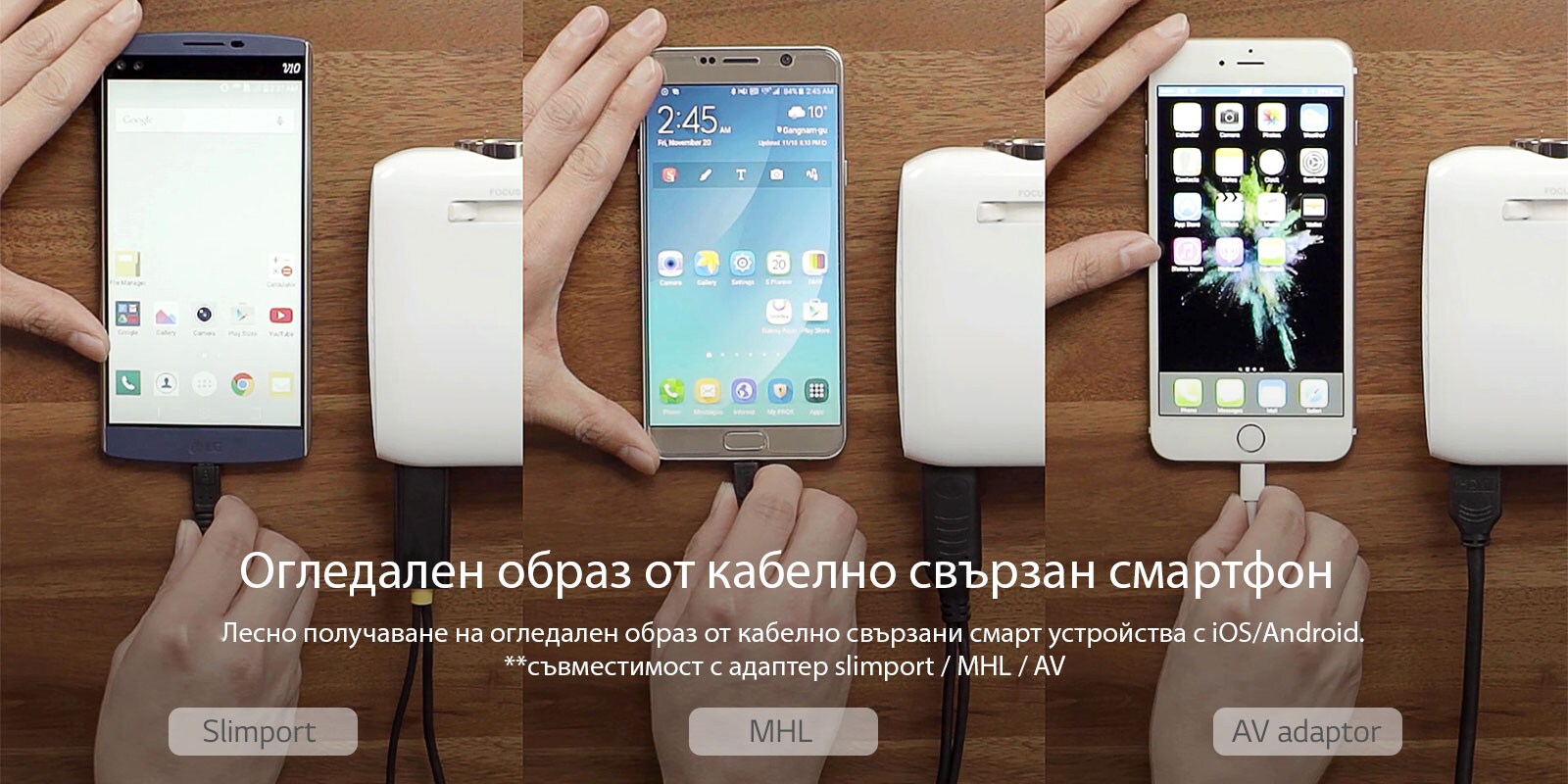 Огледален образ от кабелно свързан смартфон