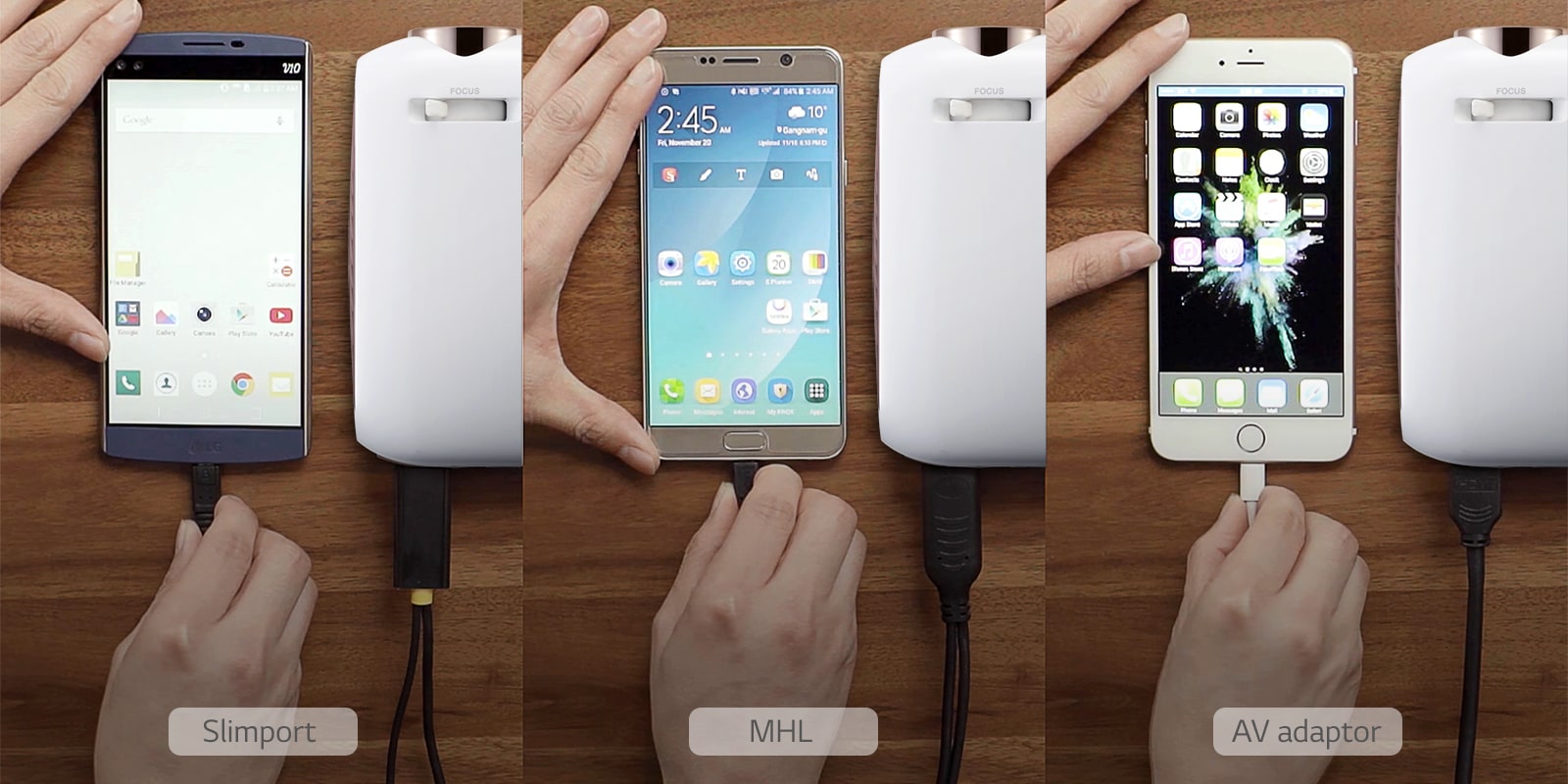 Огледален образ от кабелно свързан смартфон