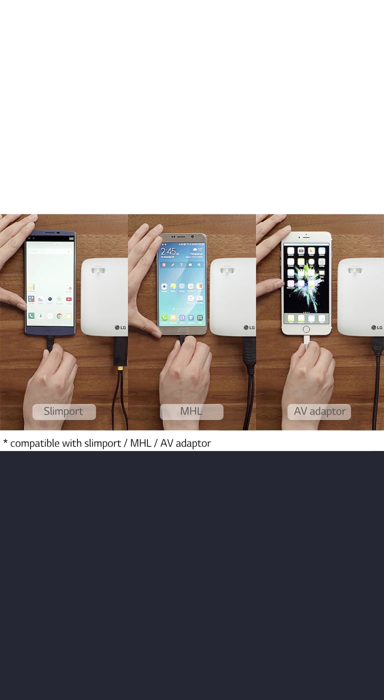 Огледален образ от кабелно свързан смартфон