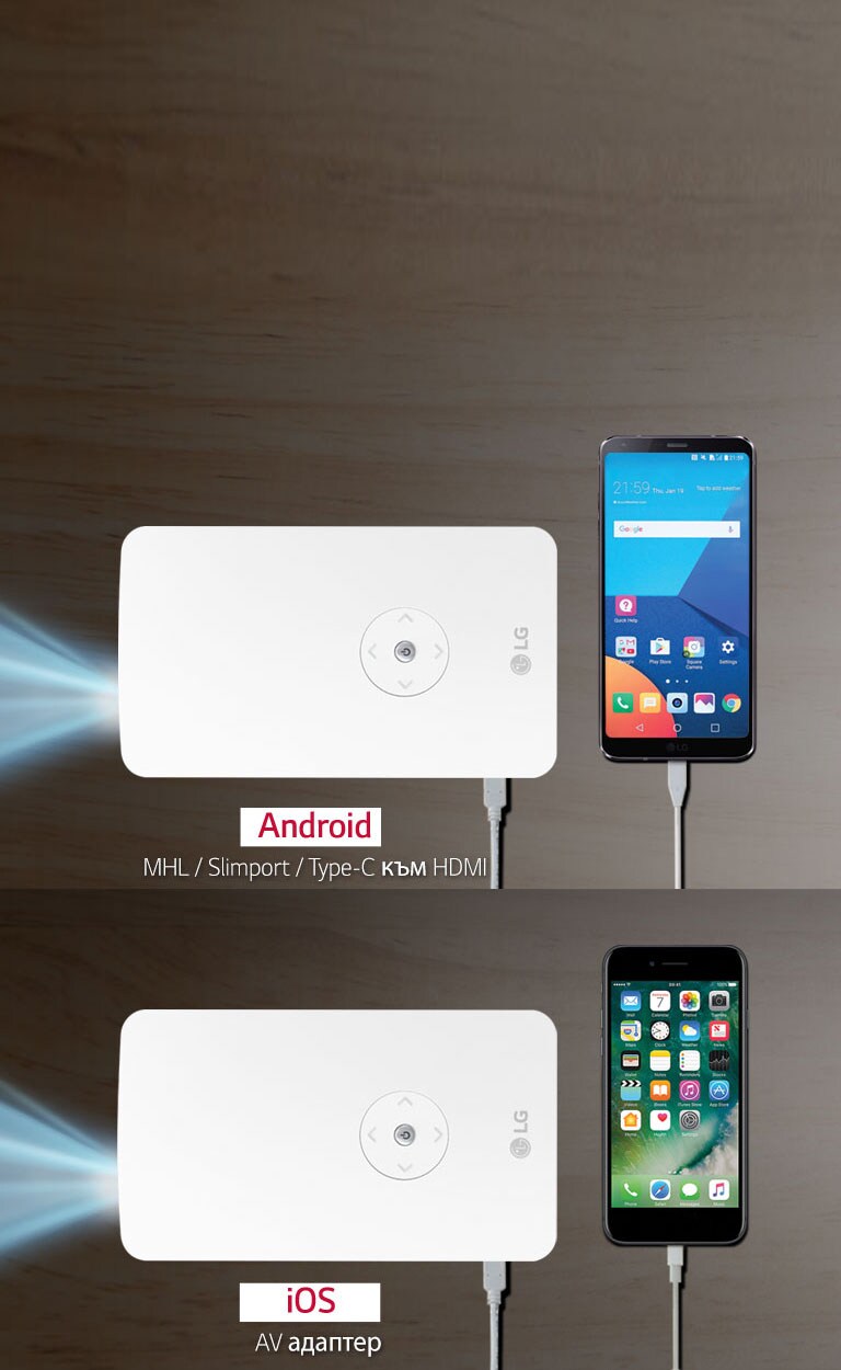 Проектиране от свързани с кабел мобилни устройства2