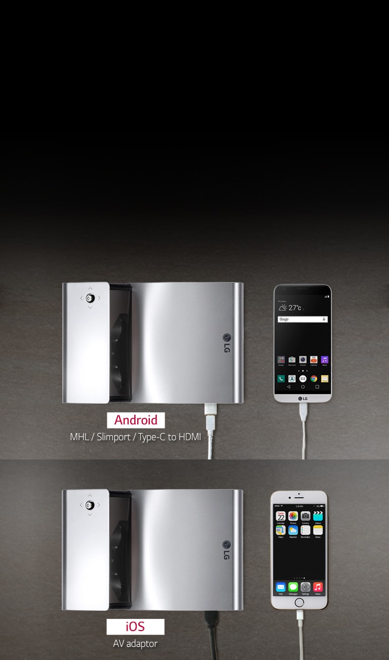 09 Wired Mirroring for Major Devices mob