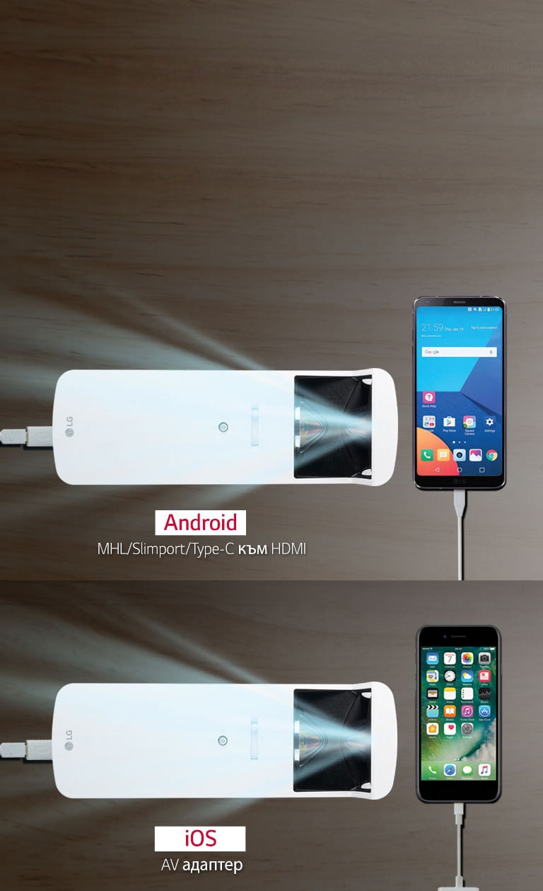 Mirroring при свързани с кабел мобилни устройства2