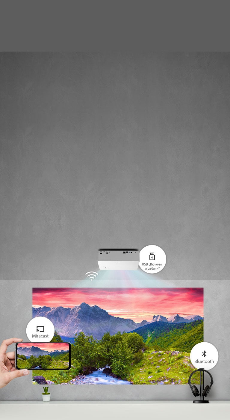 Различни видове свързаност2