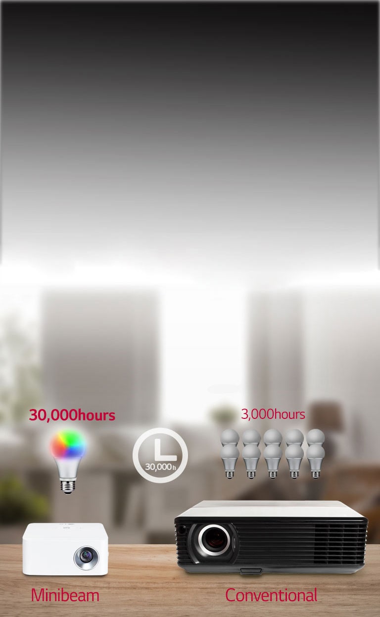 30 000 часа експлоатация на LED осветителния модул2