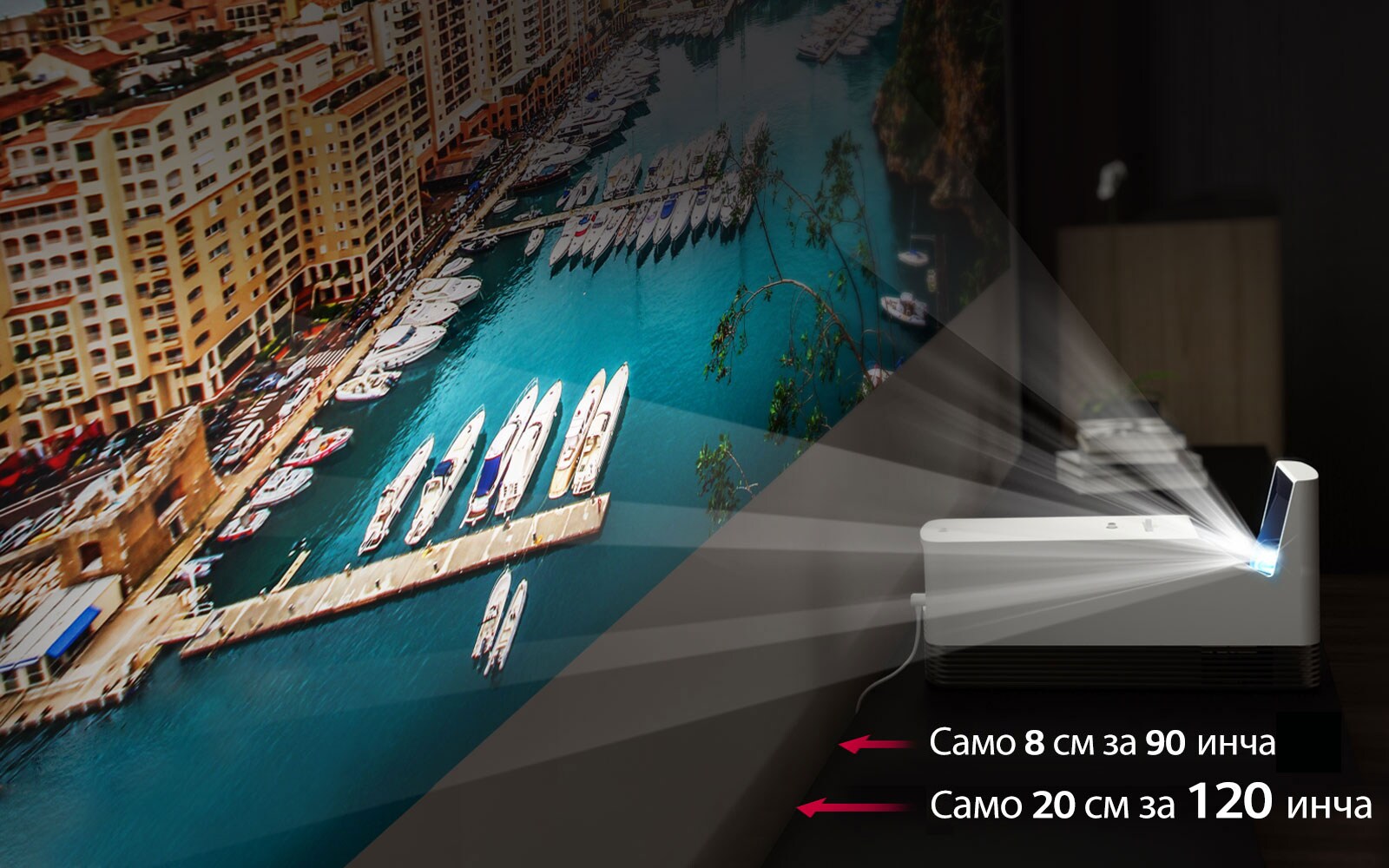 Модерна ултракъсофокусна архитектура1