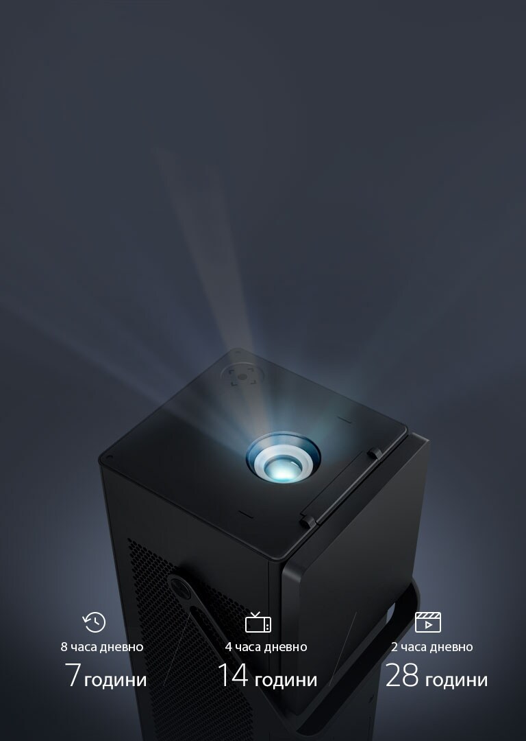 20 000 часа живот на лазера2