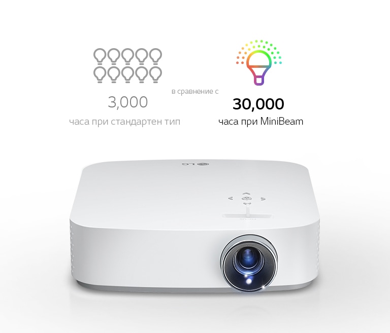 По-дълъг живот на лампата<br>2