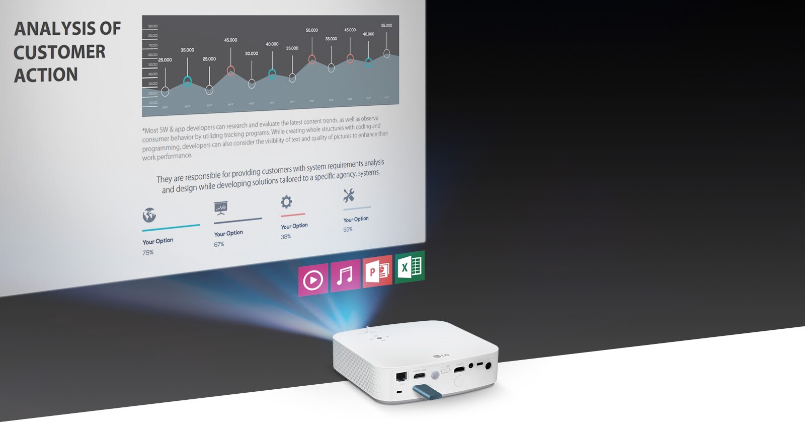 Лесно свързване1