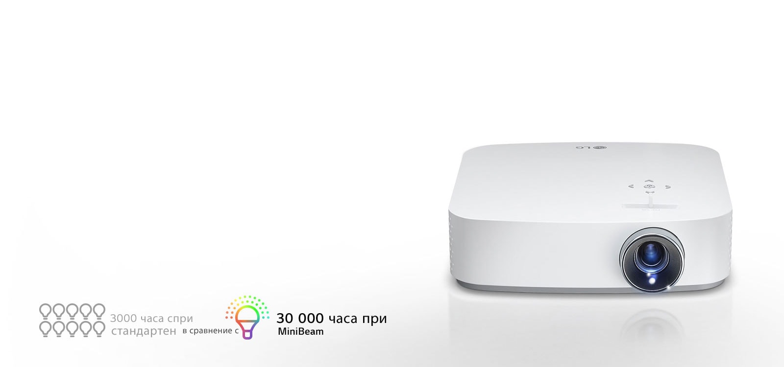 По-дълъг живот на лампата1