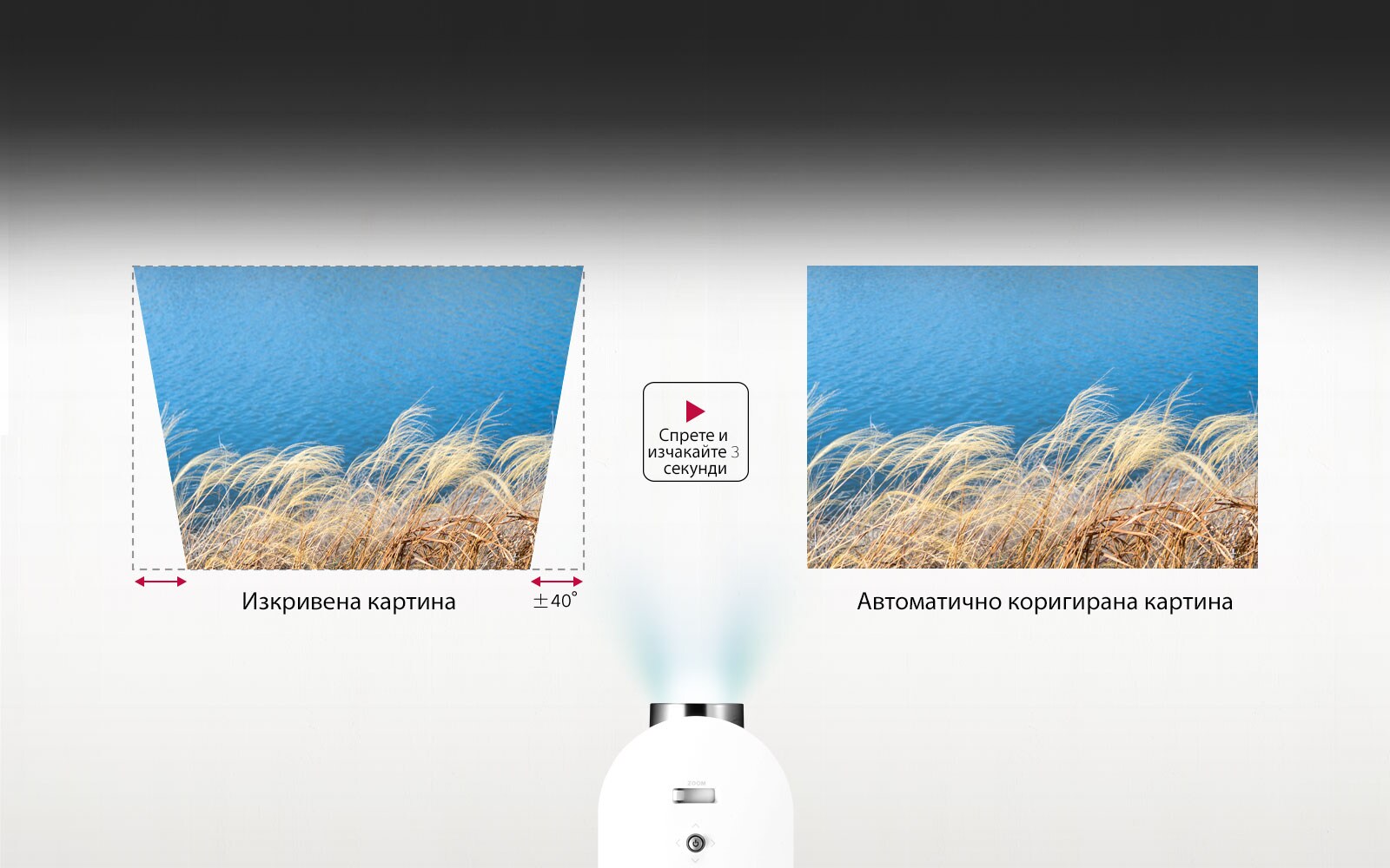 Функция за вертикални нивелиране на образа1