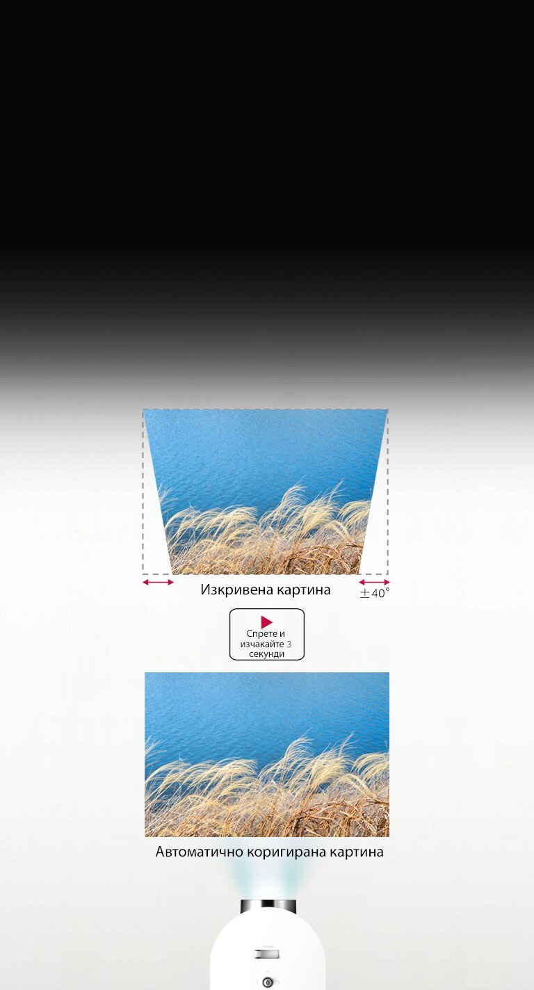 Функция за вертикални нивелиране на образа2