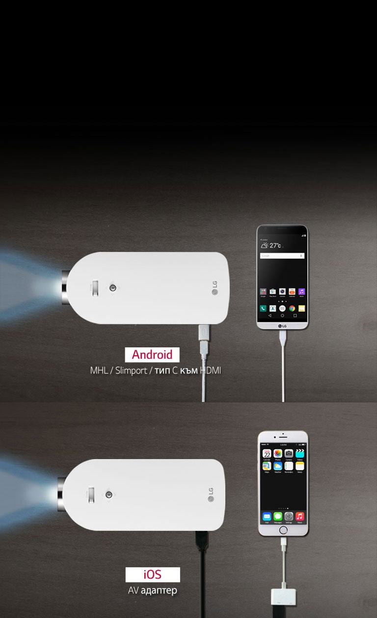 Дублиране на екрана при свързване с кабел2