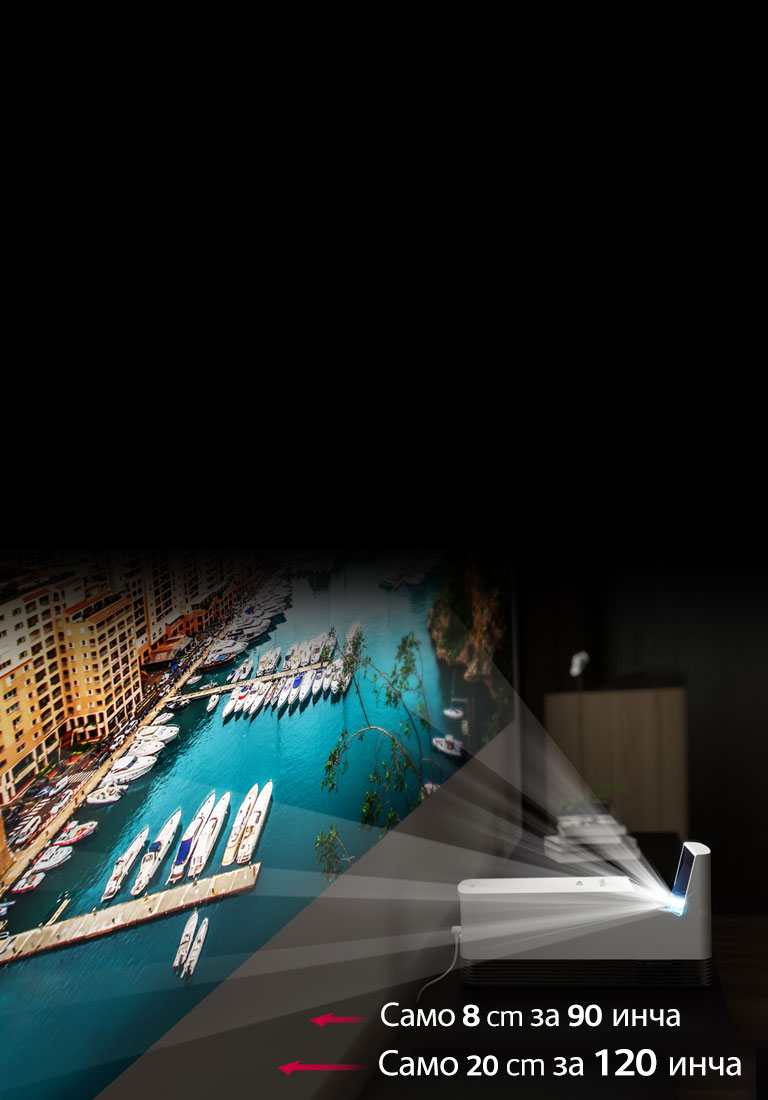 Модерна ултракъсофокусна архитектура2