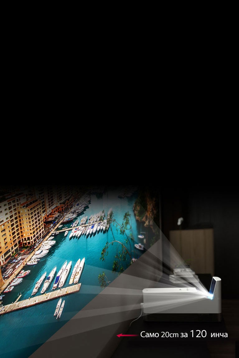 Модерна ултракъсофокусна архитектура2