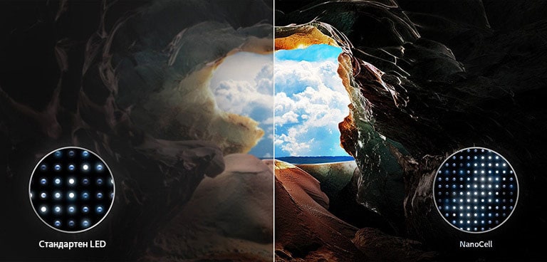 Изображение на пейзаж на пещера, гледаща към ясно синьо небе, разделено по средата, като половината от изображението е избледняло, а другата половина е рязко контрастираща. В долния ляв ъгъл е показано малко изображение на разположението на обикновените LED светлини, а в десния ъгъл е показано малко изображение на по-сложното разположение на светлините QNED evo.