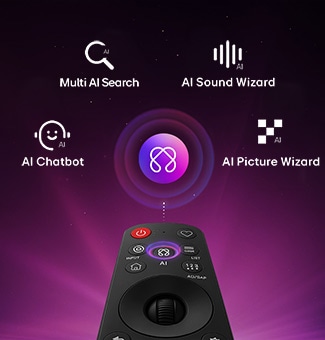 LG NANO 4K UHD AI NU80 разполага с AI център за персонализация, с AI символ над дистанционното управление.