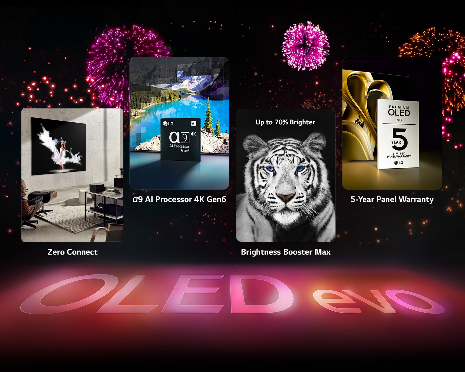 Изображение, представящо основните характеристики на LG OLED evo M3 на черен фон с розови и лилави фойерверки. Розовото отражение от фойерверките на земята показва думите „OLED evo.“ В рамките на картината изображение, изобразяващо Zero Connect, показва OLED M3 на стената на сива стая със Zero Connect Box, предаващa картината безжично. Изображение, изобразяващо AI процесорa α9 4K 6-то поколение, показва чипа, стоящ пред снимка на сцена с езеро, която се ремастерира с технологията за обработка. Изображение, представящо Brightness Booster Max, показва тигър с силно контрастно и ярко бяло. Изображение, представящо 5-годишната грижа за панела, показва логото на грижата за панела Premium OLED M3 на фона на дисплея. 