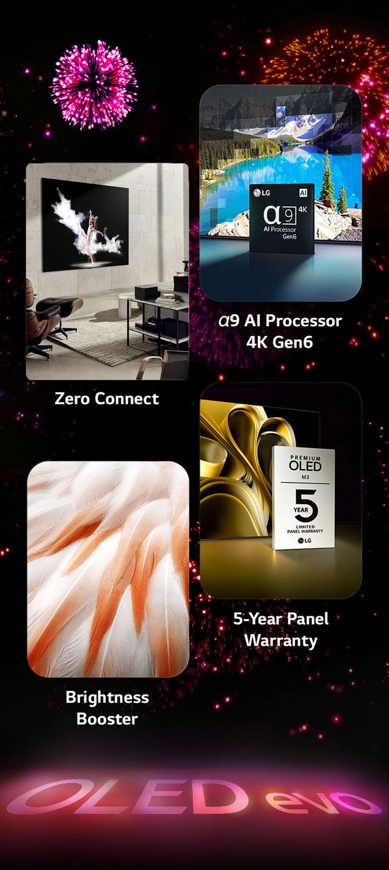 Изображение, представящо основните характеристики на LG OLED evo M3 на черен фон с розови и лилави фойерверки. Розовото отражение от фойерверките на земята показва думите „OLED evo.“ В рамките на картината изображение, изобразяващо Zero Connect, показва OLED M3 на стената на сива стая със Zero Connect Box, предаващa картината безжично. Изображение, изобразяващо AI процесорa α9 4K 6-то поколение, показва чипа, стоящ пред снимка на сцена с езеро, която се ремастерира с технологията за обработка. Изображение, представящо Brightness Booster Max, показва тигър с силно контрастно и ярко бяло. Изображение, представящо 5-годишната грижа за панела, показва логото на грижата за панела Premium OLED M3 на фона на дисплея. 