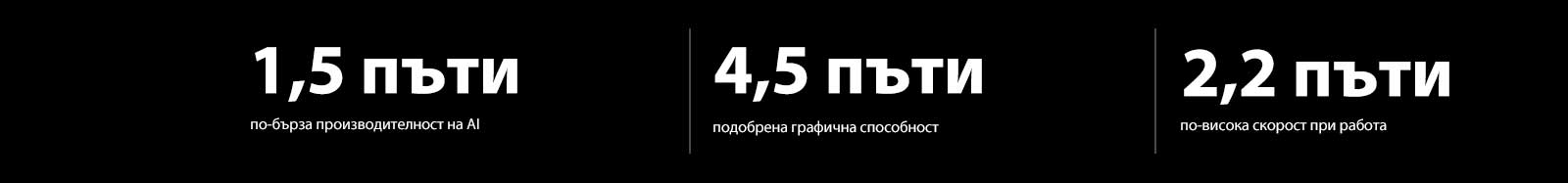 По-долу са представени спецификациите на процесора Alpha 9 AI в сравнение с процесора Alpha 5 AI. Alpha 9 има 1,5 пъти по-бърза производителност на AI, 4,5 пъти подобрена графична способност и 2,2 пъти по-висока скорост на работа.