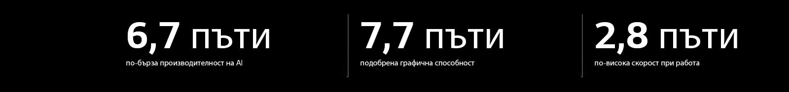 По-долу са описани спецификациите на процесора Alpha 11 AI в сравнение с процесора Alpha 5 AI. Процесорът Alpha 11 AI има 6,7 пъти по-бърза производителност на AI, 7,7 пъти подобрена графична способност и 2,8 пъти по-висока скорост на работа.