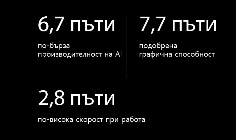 По-долу са описани спецификациите на процесора Alpha 11 AI в сравнение с процесора Alpha 5 AI. Процесорът Alpha 11 AI има 6,7 пъти по-бърза производителност на AI, 7,7 пъти подобрена графична способност и 2,8 пъти по-висока скорост на работа.