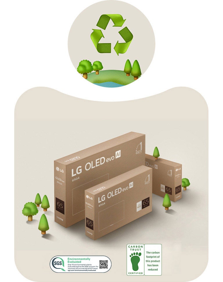 Опаковка на LG OLED на бежов фон с изобразени дървета. 