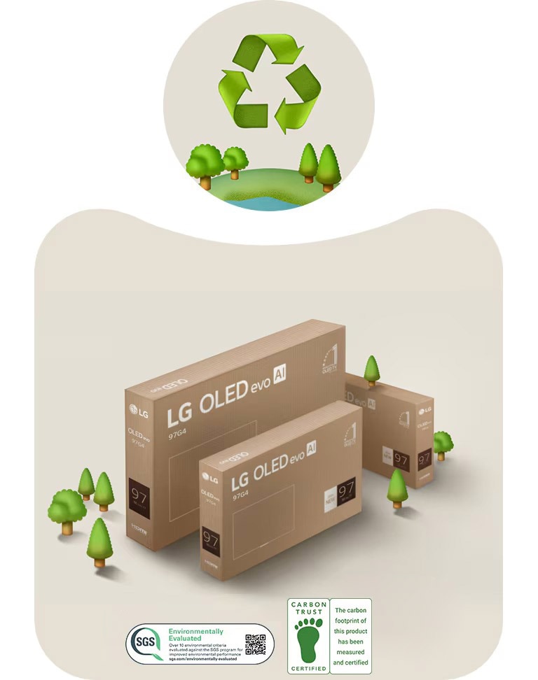 Опаковка на LG OLED на бежов фон с изобразени дървета. 