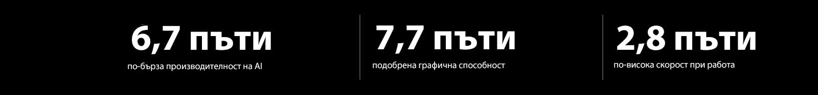 По-долу са описани спецификациите на Alpha 11 AI Processor в сравнение с Alpha 5 AI Processor Процесорът Alpha 11 AI има 6,7 пъти по-бърза производителност на AI, 7,7 пъти подобрена графика и 2,8 пъти по-висока скорост на работа.