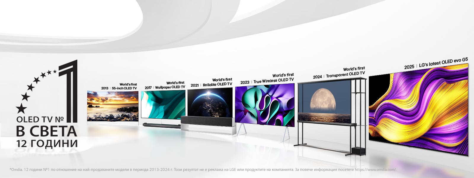 Голямо бяло пространство, изпълнено с OLED телевизори, показващи как LG въвежда новаторски иновации повече от десетилетие. Също така се вижда и емблемата „World's number 1 OLED TV for 12 Years“.  