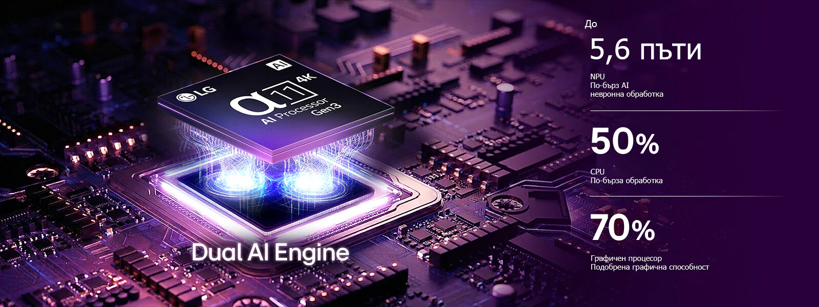 Процесорът alpha 11 AI 4K Gen3 на телевизора LG OLED evo AI W6 Wallpaper свети в лилава и синя светлина върху тъмна платка.