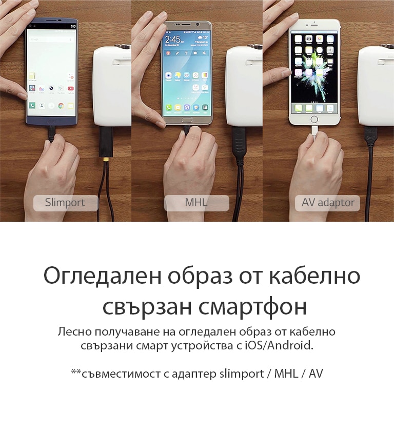 Огледален образ от кабелно свързан смартфон