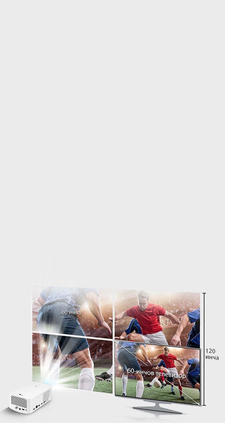 Зрително изживяване с картината до 120 инча2