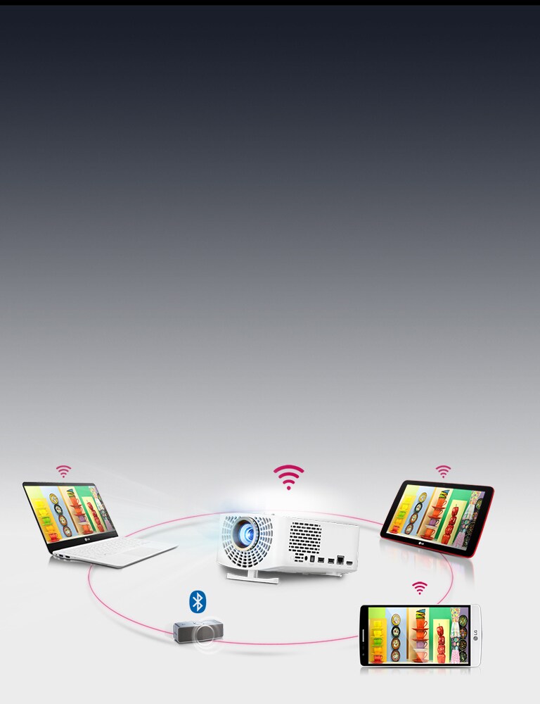 Безжично споделяне на екран с мобилни устройства2