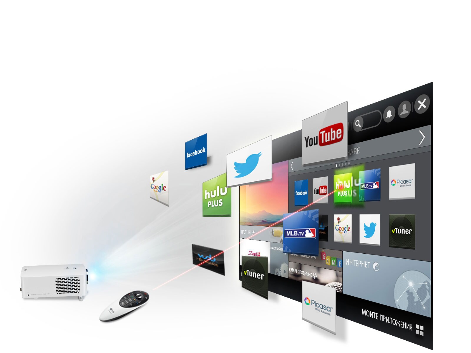 Наслаждавайте се на смарт съдържания навсякъде1