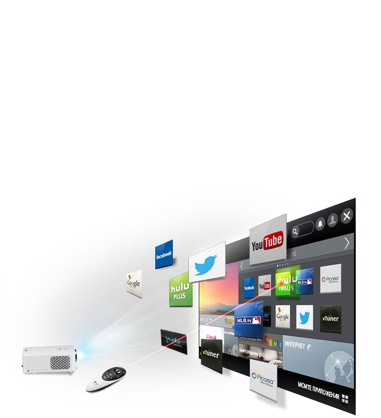 Наслаждавайте се на смарт съдържания навсякъде2