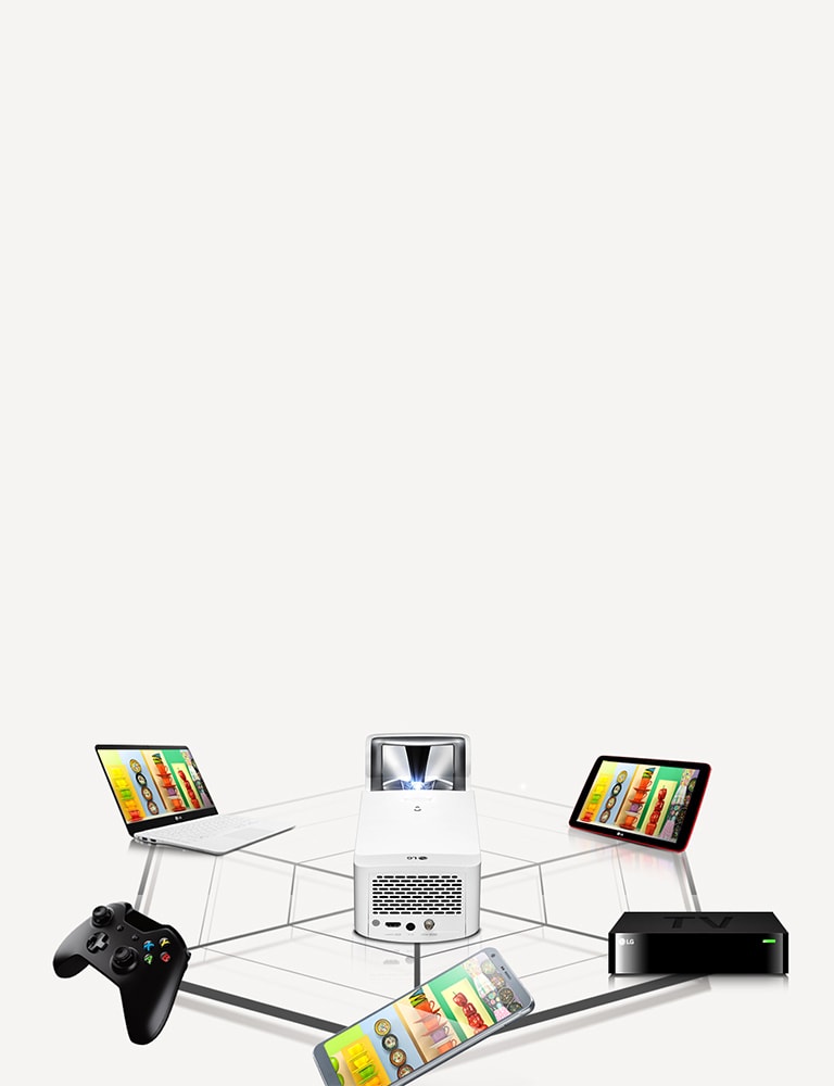 Свържете любимите си устройства с голям екран2