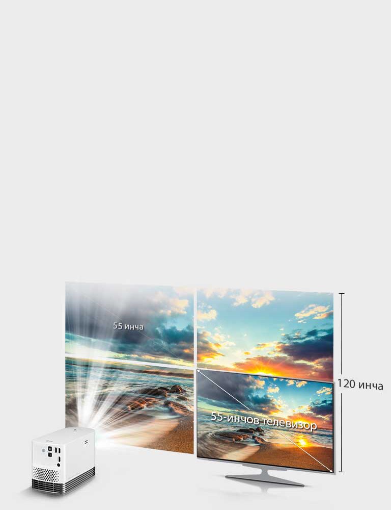 Зрително изживяване с размер на картината 120 инча2