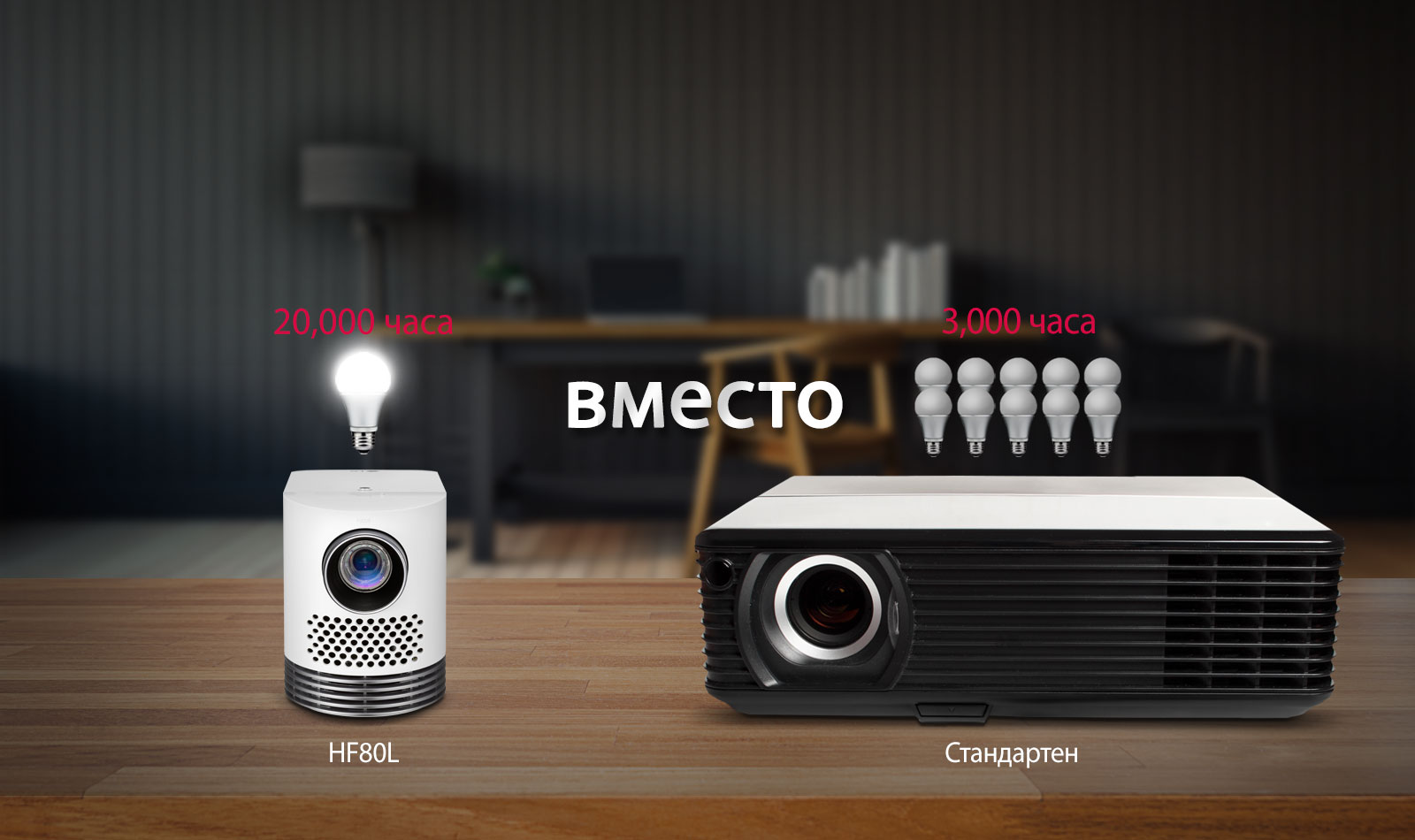 20 000 часа живот на лазера1