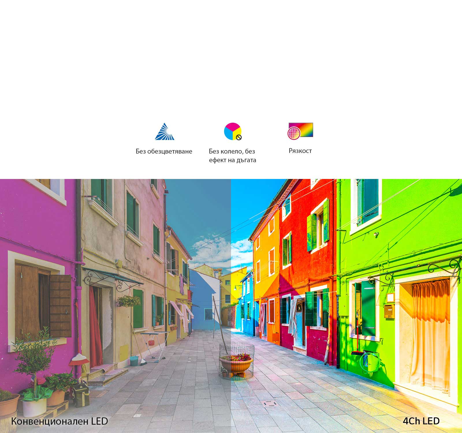 Върхово изобразяване на реалните цветове1