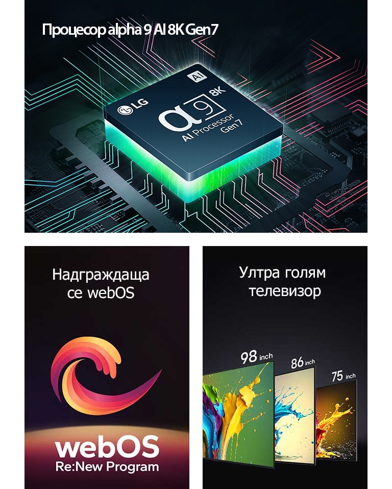 Az alpha 8 AI 4K processzor alulról sugárzó narancssárga fénnyel látható. Az „Upgradeable webOS” (Frissíthető webOS) és a „webOS Re:New Program” szavak között egy piros, sárga és lila spirális alakzat látható. LG QNED89, QNED90 és QNED99 televíziók balról jobbra beállított sorrendben. Mindegyik televízió egy színpompás foltot jelenít meg, és felettük az „Ultra Big TV” (Ultra nagy TV) felirat látható.