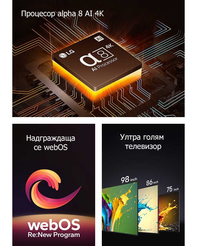 Az alpha 8 AI 4K processzor alulról sugárzó narancssárga fénnyel látható. Az „Upgradeable webOS” (Frissíthető webOS) és a „webOS Re:New Program” szavak között egy piros, sárga és lila spirális alakzat látható. LG QNED89, QNED90 és QNED99 televíziók balról jobbra beállított sorrendben. Mindegyik televízió egy színpompás foltot jelenít meg, és felettük az „Ultra Big TV” (Ultra nagy TV) felirat látható.