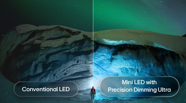 LG QNED evo AI QNED85 Mini LED подчертава Mini LED с Precision Dimming Pro чрез сцена с ледник, сравнявайки стандартен LED.