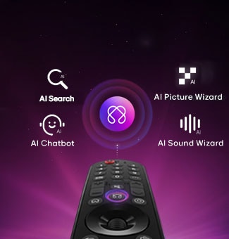 LG OLED AI B6 features AI Hub for personalization, with an AI symbol above a remote control surrounded by labels for Multi AI Search, AI Concierge, AI Voice ID with My Page, AI Chatbot, AI Picture Wizard, and AI Sound Wizard.