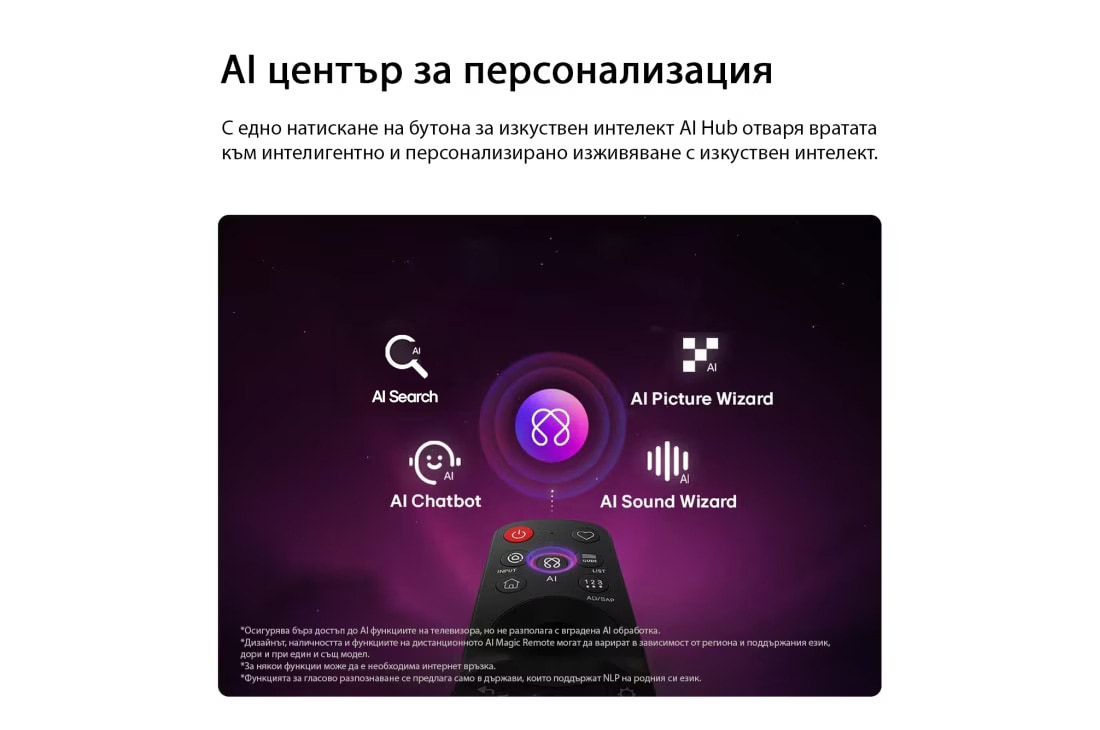 LG 85-инчов LG QNED AI QNED72 Mini LED 4K Smart TV 2026, LG QNED AI QNED70 Mini LED разполага с AI Hub за персонализация, с AI икона над дистанционното управление, заобиколен от етикети за Multi AI Search, AI Concierge, AI Voice ID с My Page, AI Chatbot, AI, 85QNED72B3A, thumbnail 9