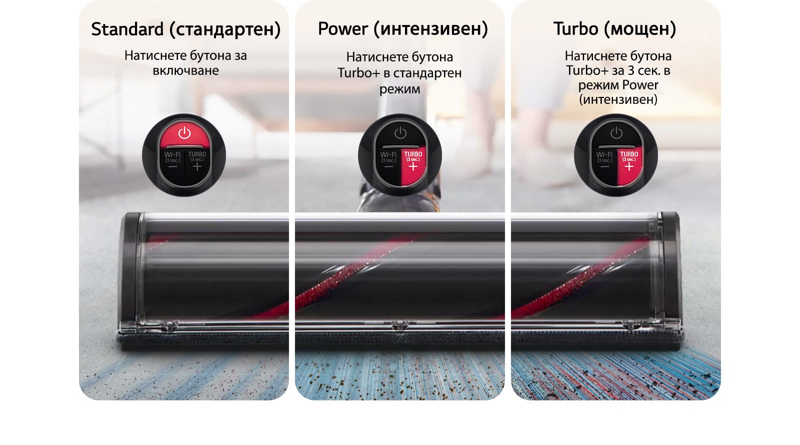 Отляво надясно графично са показани позицията и силата на бутоните за управление в режимите Standard (стандартен), Power (Интензивен) и Turbo (мощен).