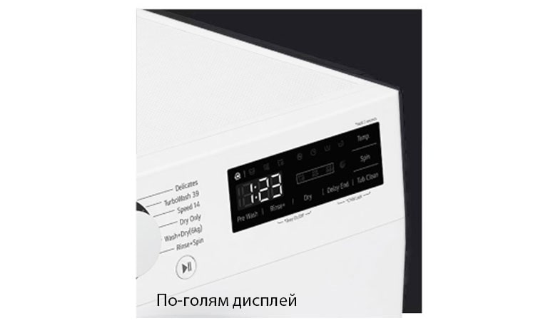 Повече видимост