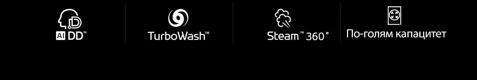 D02_WM-Vivace-V700-VC3-White-01-2-Vivace-Intro-Desktop_v2