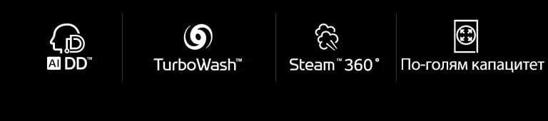 M02_WM-Vivace-V700-VC3-White-01-2-Vivace-Intro-Mobile_v2